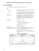 Preview for 230 page of Varian 947 Operation And Service Manual