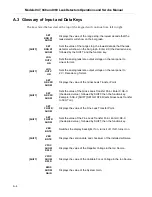 Preview for 110 page of Varian 948 Operation And Service Manual