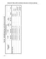 Preview for 160 page of Varian 948 Operation And Service Manual