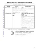 Preview for 155 page of Varian 960 Operation And Service Manual