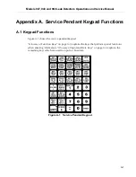 Preview for 157 page of Varian 960 Operation And Service Manual