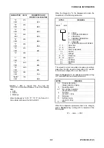 Предварительный просмотр 22 страницы Varian 969-8988 Instruction Manual