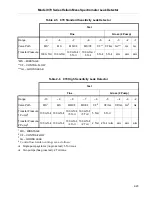 Preview for 65 page of Varian 979 Series Operation Manual