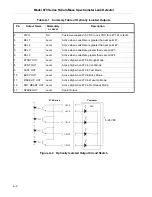 Preview for 108 page of Varian 979 Series Operation Manual