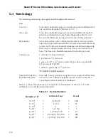 Preview for 124 page of Varian 979 Series Operation Manual