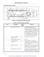 Preview for 29 page of Varian 990 CLD Autoline Instruction Manual