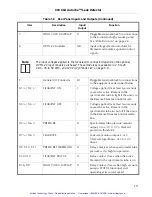 Preview for 30 page of Varian 990 CLD Autoline Instruction Manual