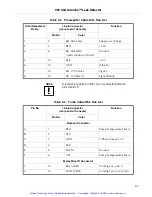 Preview for 42 page of Varian 990 CLD Autoline Instruction Manual