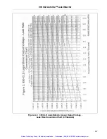 Preview for 104 page of Varian 990 CLD Autoline Instruction Manual