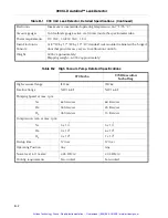 Preview for 107 page of Varian 990 CLD Autoline Instruction Manual