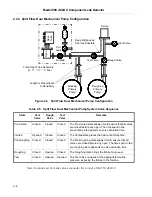 Preview for 30 page of Varian 990 dCLD II Operation Manual