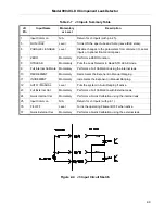 Preview for 33 page of Varian 990 dCLD II Operation Manual