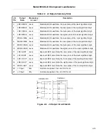 Preview for 37 page of Varian 990 dCLD II Operation Manual