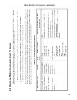 Preview for 39 page of Varian 990 dCLD II Operation Manual