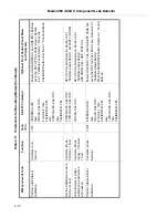 Preview for 40 page of Varian 990 dCLD II Operation Manual