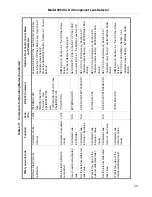 Preview for 41 page of Varian 990 dCLD II Operation Manual