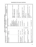 Preview for 43 page of Varian 990 dCLD II Operation Manual