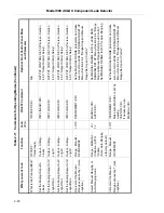 Preview for 44 page of Varian 990 dCLD II Operation Manual