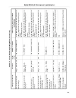 Preview for 45 page of Varian 990 dCLD II Operation Manual