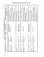 Preview for 46 page of Varian 990 dCLD II Operation Manual