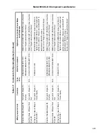 Preview for 47 page of Varian 990 dCLD II Operation Manual