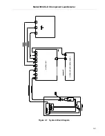 Preview for 53 page of Varian 990 dCLD II Operation Manual