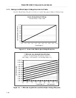 Preview for 72 page of Varian 990 dCLD II Operation Manual