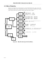 Preview for 80 page of Varian 990 dCLD II Operation Manual