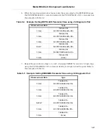 Preview for 115 page of Varian 990 dCLD II Operation Manual