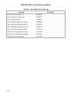 Preview for 118 page of Varian 990 dCLD II Operation Manual