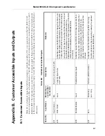 Preview for 137 page of Varian 990 dCLD II Operation Manual