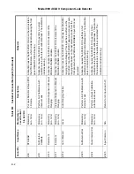 Preview for 138 page of Varian 990 dCLD II Operation Manual