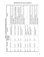 Preview for 141 page of Varian 990 dCLD II Operation Manual