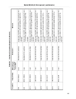 Preview for 143 page of Varian 990 dCLD II Operation Manual