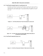 Preview for 152 page of Varian 990 dCLD II Operation Manual