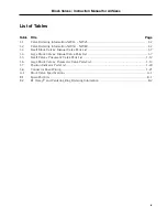 Предварительный просмотр 9 страницы Varian L6280 Instruction Manual