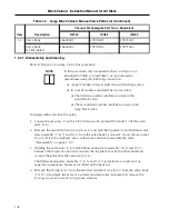 Предварительный просмотр 20 страницы Varian L6280 Instruction Manual