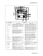 Предварительный просмотр 9 страницы Varian MidiVac 929-5000 Instruction Manual