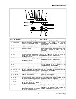 Предварительный просмотр 15 страницы Varian MidiVac 929-5000 Instruction Manual