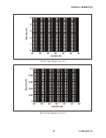 Предварительный просмотр 34 страницы Varian MidiVac 929-5000 Instruction Manual