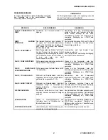 Предварительный просмотр 14 страницы Varian Turbo-V 150 PCB Instruction Manual