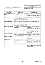 Preview for 54 page of Varian Turbo-V 250 PCB Instruction Manual