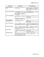 Preview for 10 page of Varian Turbo-V 550 ICE Instructions For Use Manual