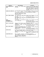 Preview for 14 page of Varian Turbo-V 550 ICE Instructions For Use Manual