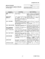 Preview for 10 page of Varian Turbo-V 70 PCB series Instructions For Use Manual