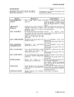 Предварительный просмотр 42 страницы Varian Turbo-V 70 PCB series Instructions For Use Manual