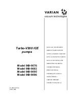 Предварительный просмотр 1 страницы Varian Turbo-V300 ICE Instruction Manual