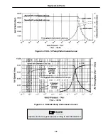 Предварительный просмотр 35 страницы Varian VHS-10 Instruction Manual