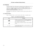 Preview for 30 page of Varian VS PR02x Operation Manual