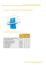 Preview for 21 page of Variant Vertex 60 User Manual